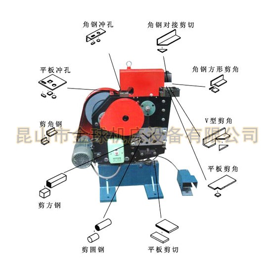 聯(lián)合沖剪機(jī)